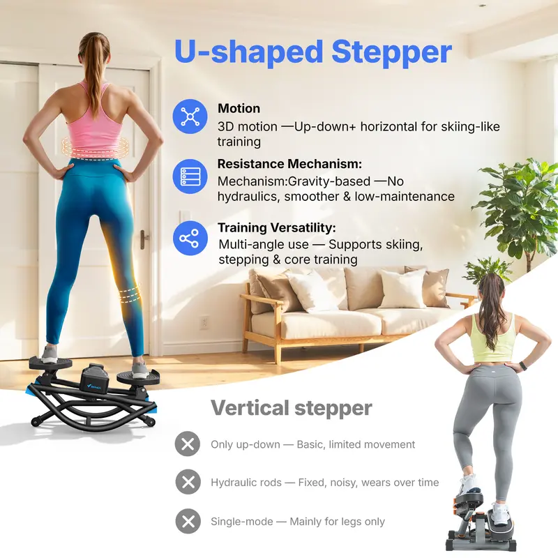 3D Mini Rock Stepper for Full-Body Home Workouts - Image 11