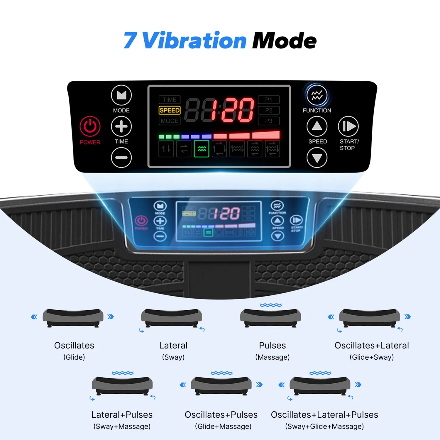 CV61 Curved 4D Vibration Plate for Muscle Activation - Image 3