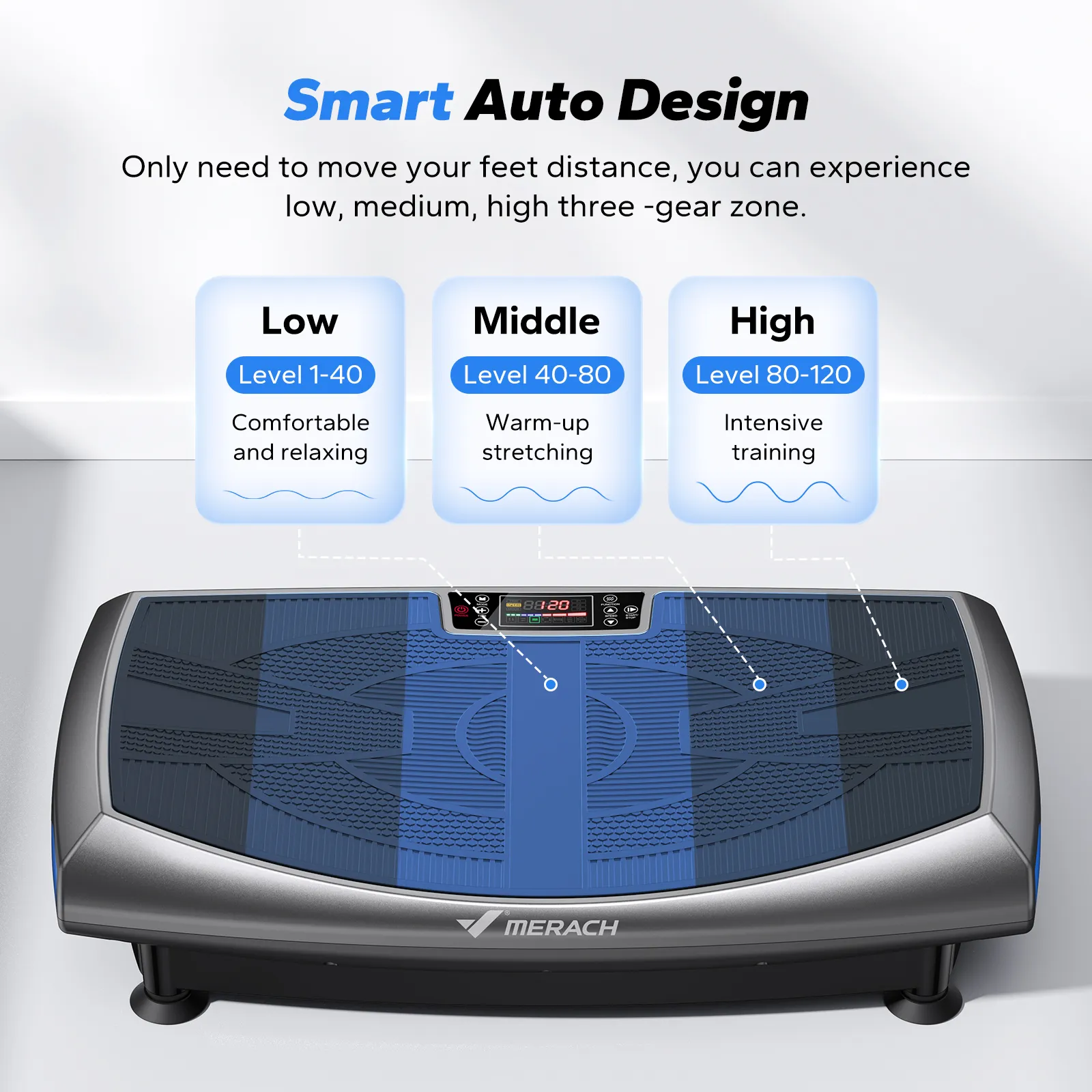 CV61 Curved 4D Vibration Plate for Muscle Activation - Image 7