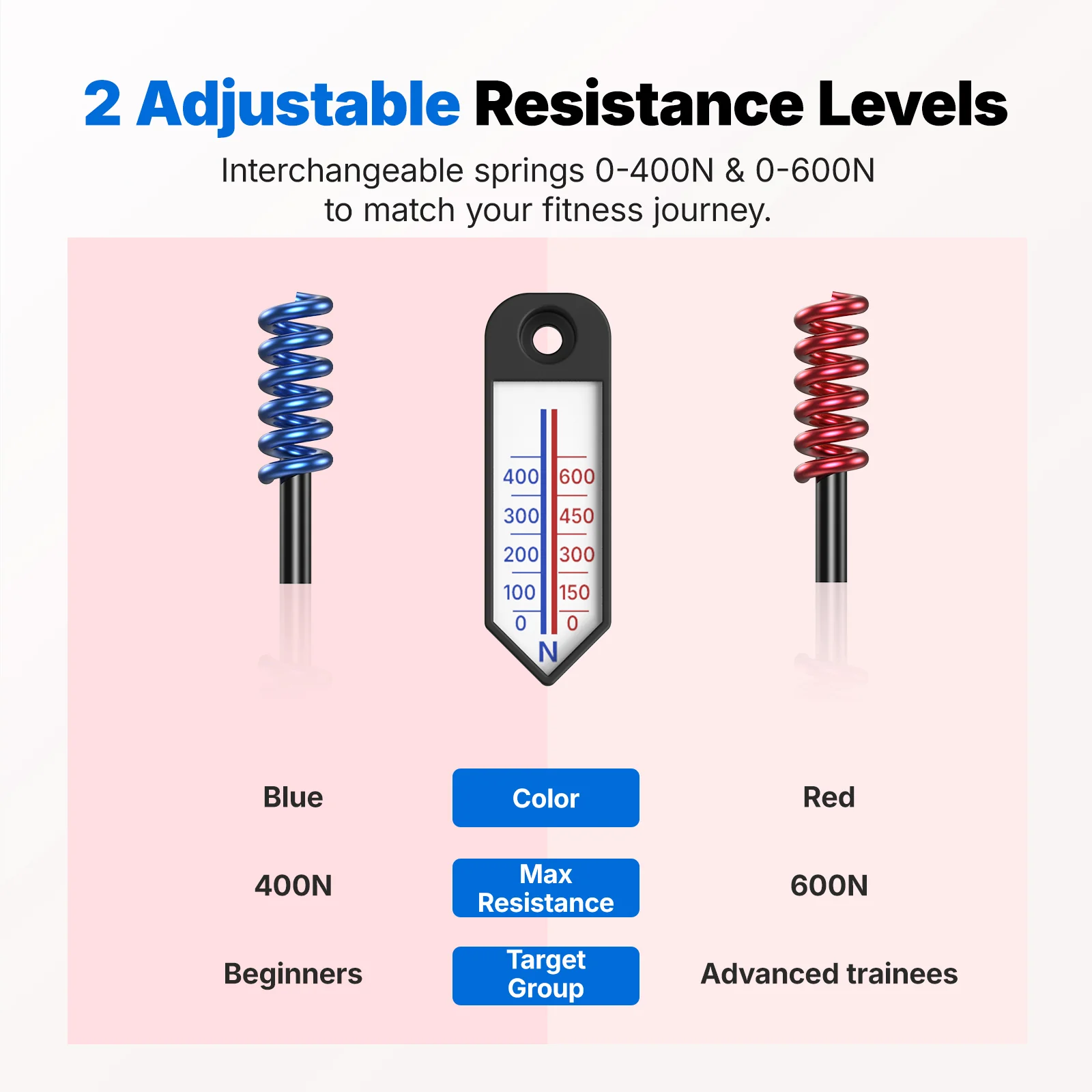 Adjustable Inner Thigh Master for Lower-Body Strength - Image 14