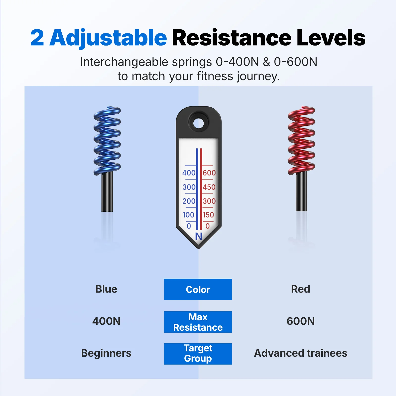 Adjustable Inner Thigh Master for Lower-Body Strength - Image 5