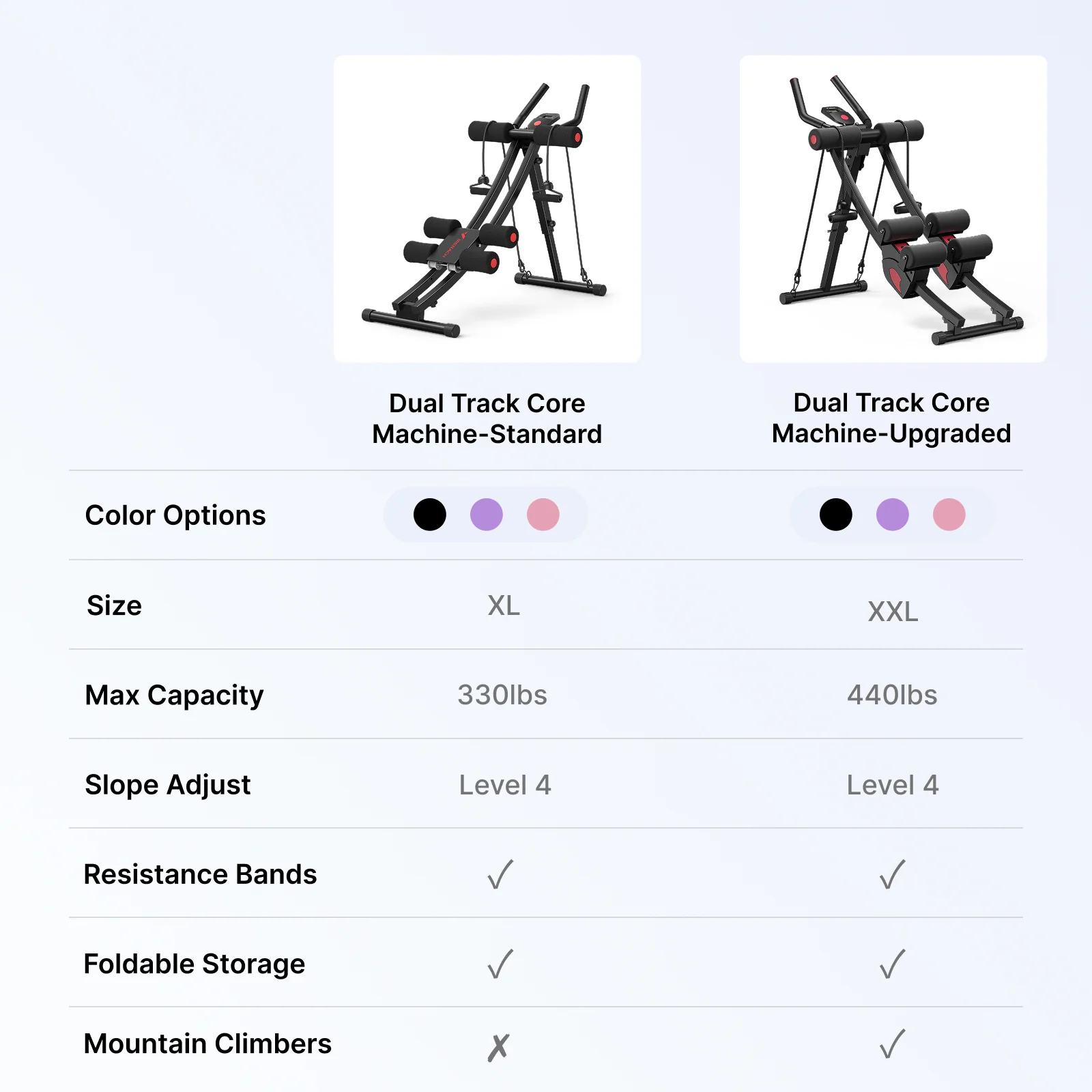Foldable Ab Machine with Single-Side Motion - Image 13