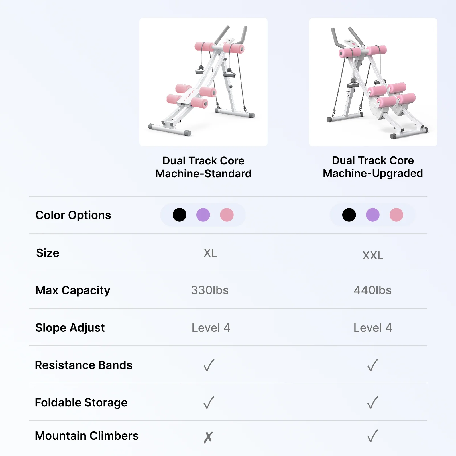 Foldable Ab Machine with Single-Side Motion - Image 11