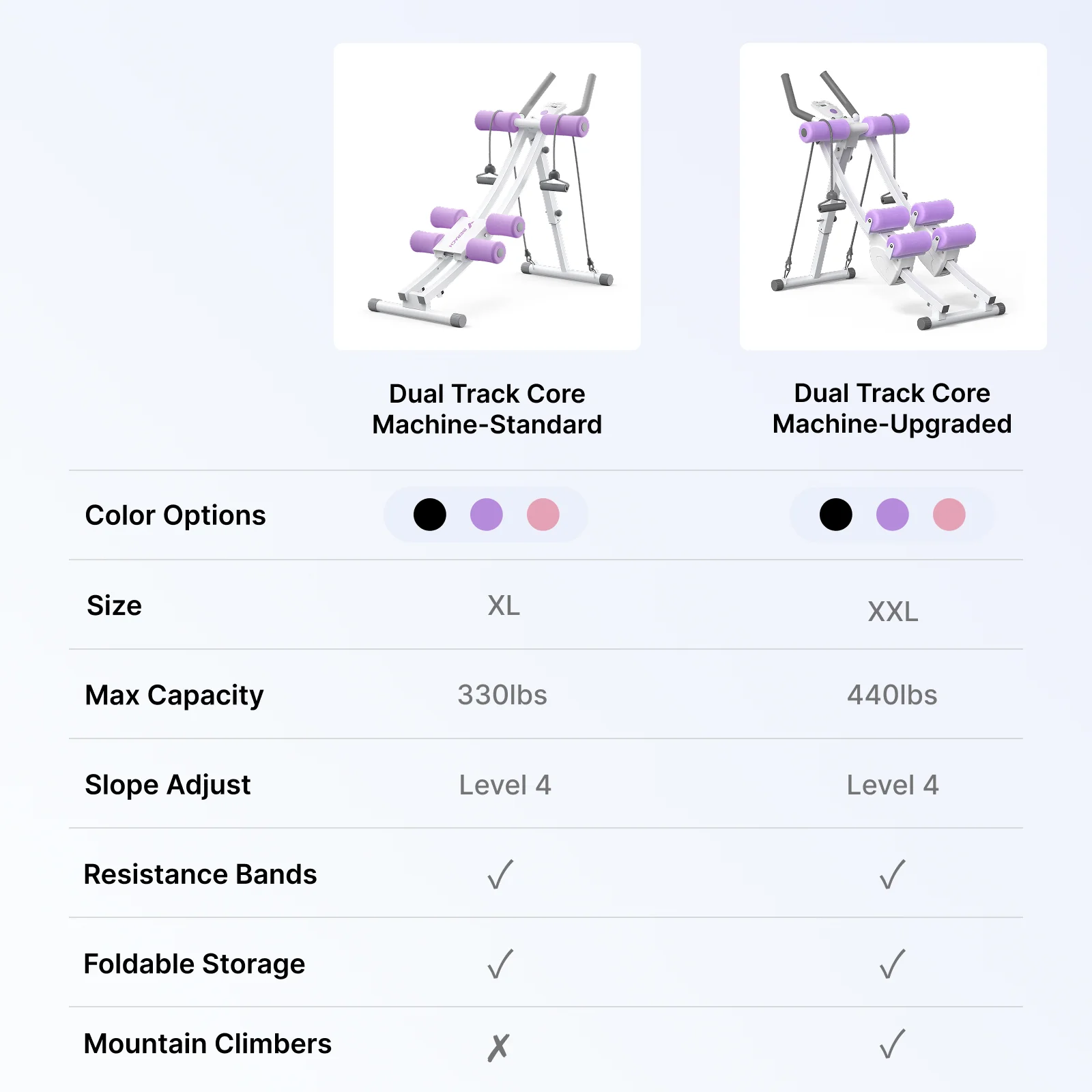 Foldable Ab Machine with Single-Side Motion - Image 15