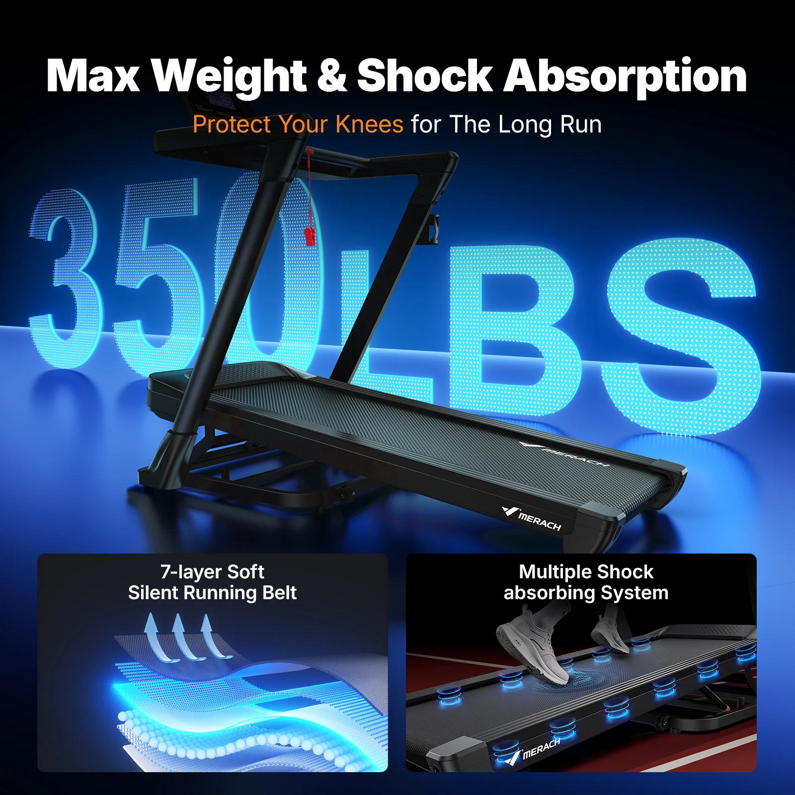 MERACH Treadmill with 18% Auto Incline, 55"x18" Wide Belt Treadmills for Home, 0.5-8.7MPH 3.5HP Brushless Incline Treadmill for Home, 350LBS Quite Foldable Treadmills with Screen & APP - Image 5