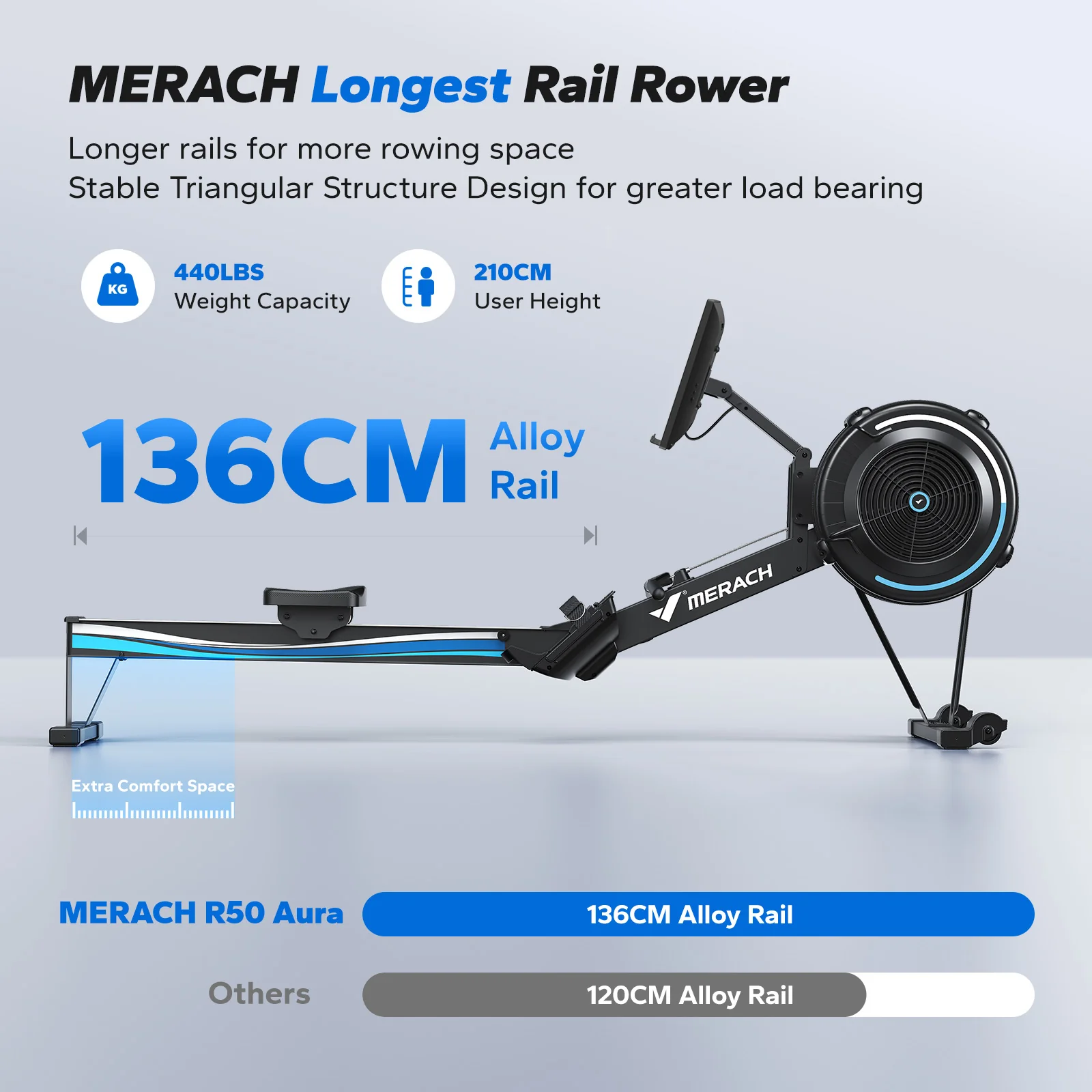 NovaRow R50 Aura Air Immersive Rowing Machine with HD Display - Image 6