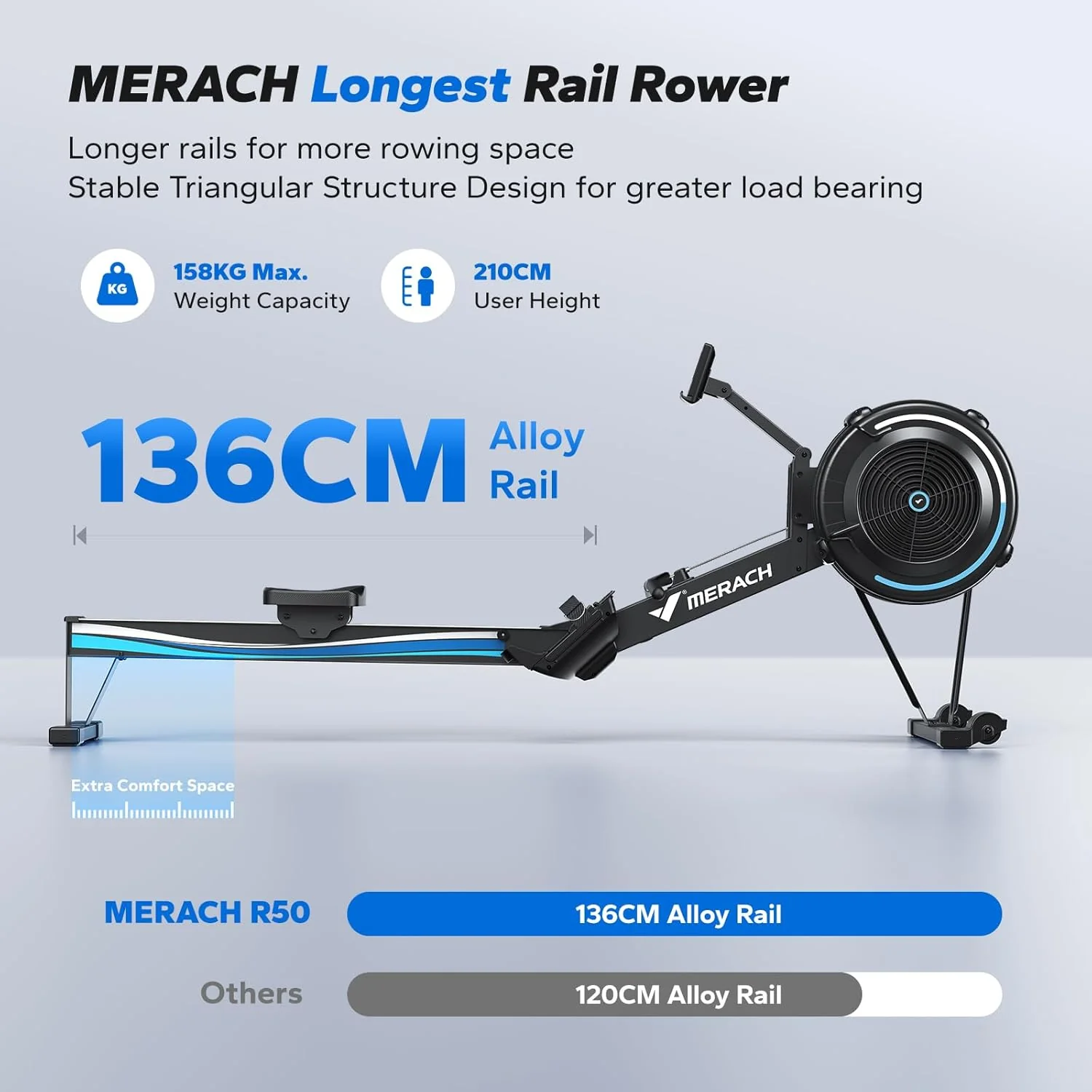 NovaRow R50 Air Resistance Rower - Image 5