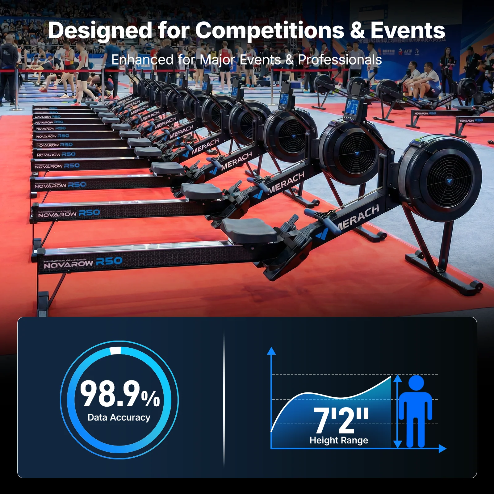 NovaRow R50 Pro Air Rower with Upgraded Backlit Monitor - Image 7