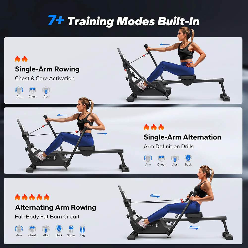 NovaRow RS3 Indoor Double-Scull Magnetic Rowing Machine for Muscle Imbalance - Image 4