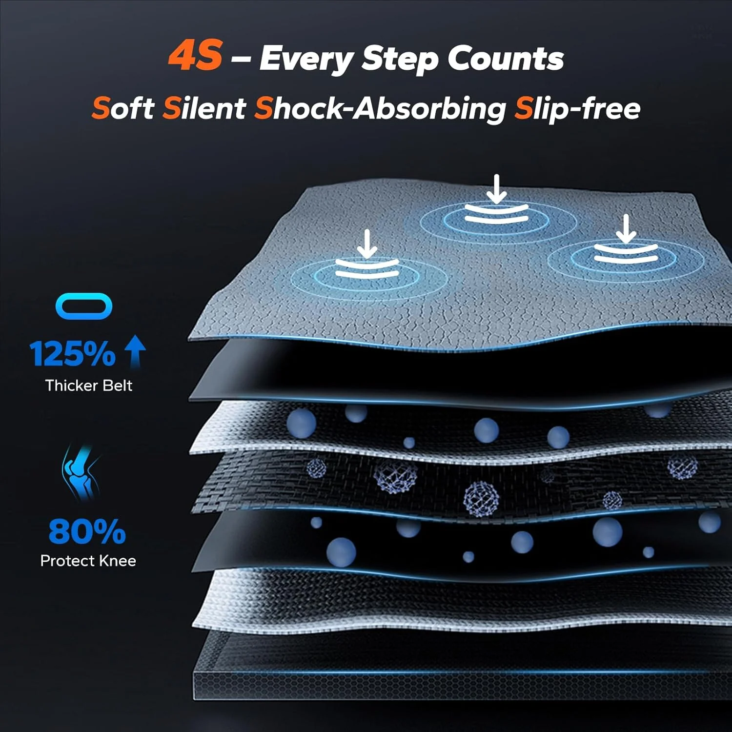 NovaWalk W50 TrekPad with 12% auto incline - Image 11