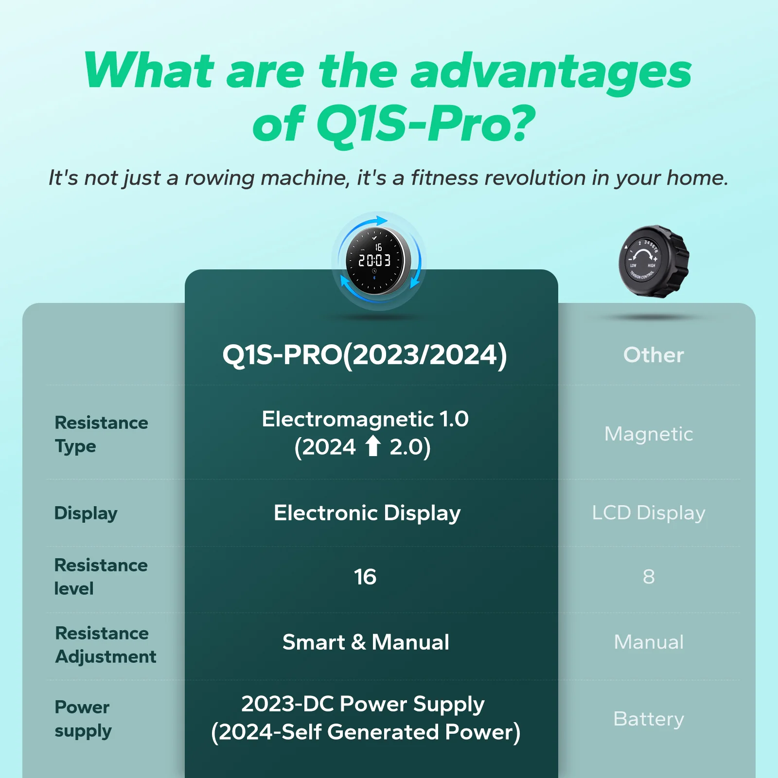 Q1S Self-Powered Auto Magnetic Rower - Image 7
