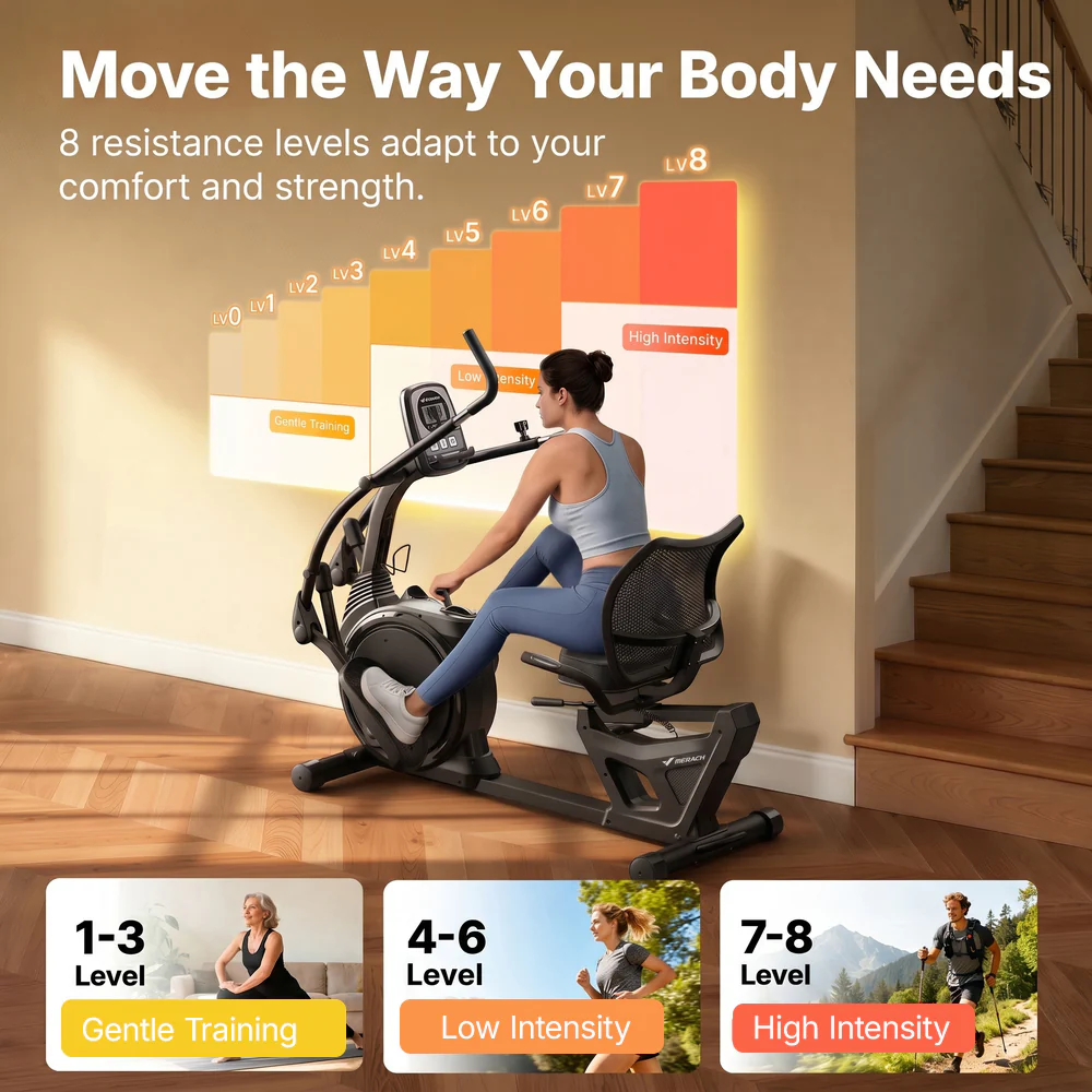 S19 Recumbent Cross Trainer Bike - Image 4
