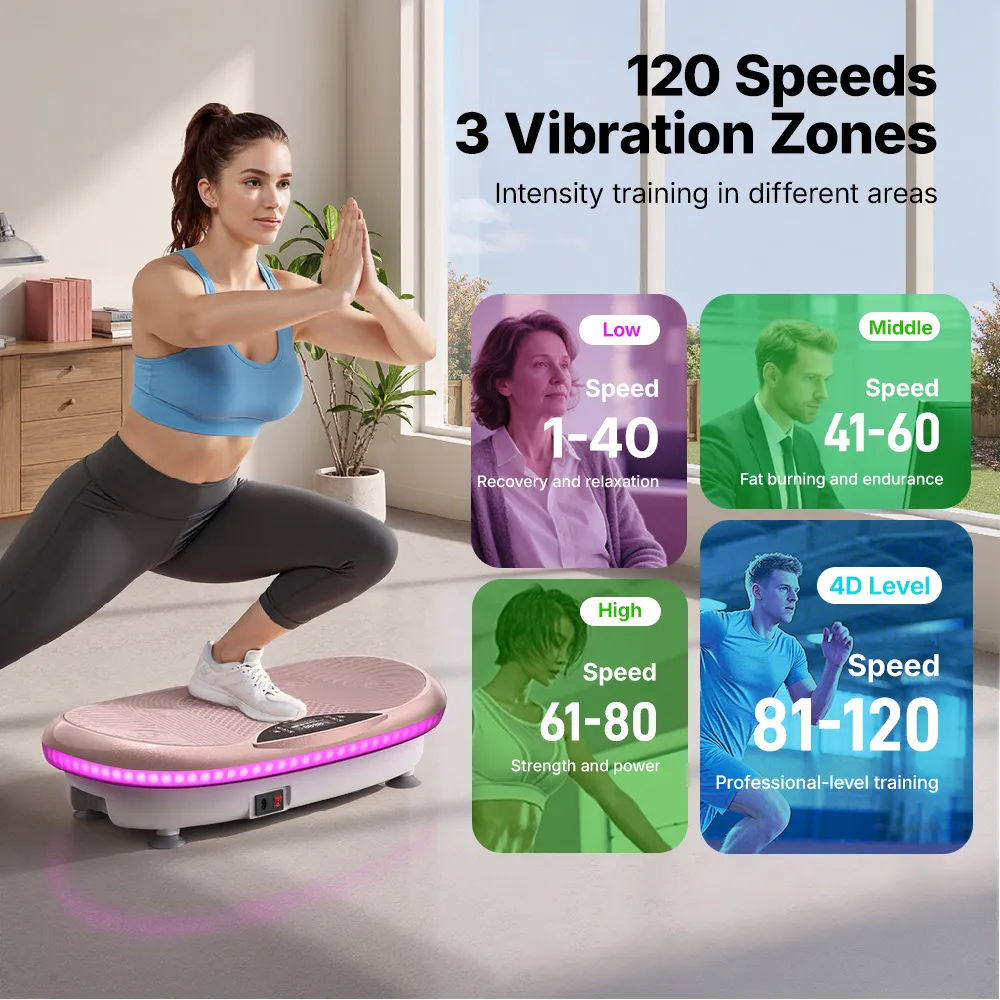 CV55 Curved 4D Low-Impact Vibration Plate - Image 12