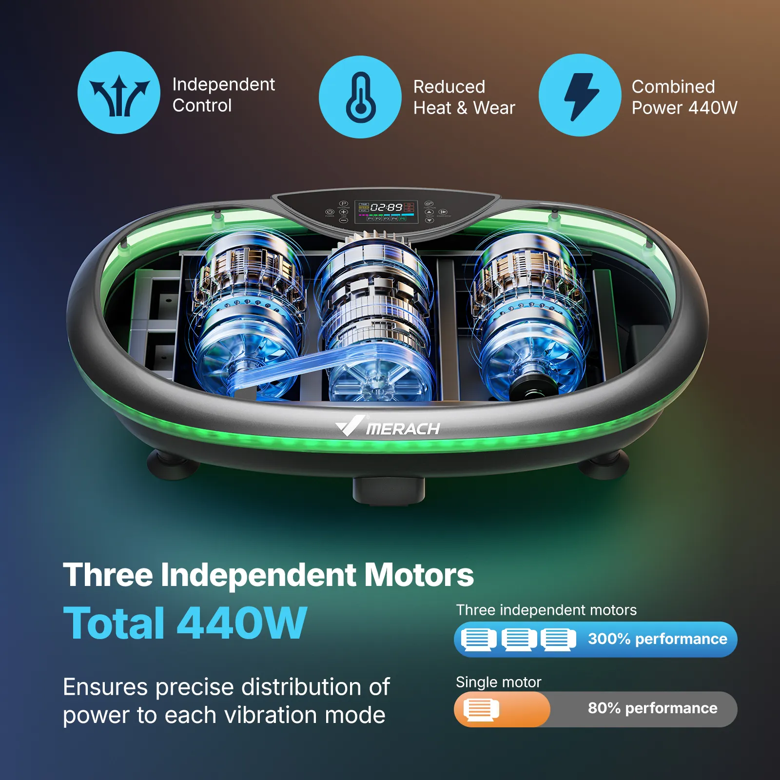 CV55 Curved 4D Low-Impact Vibration Plate - Image 3
