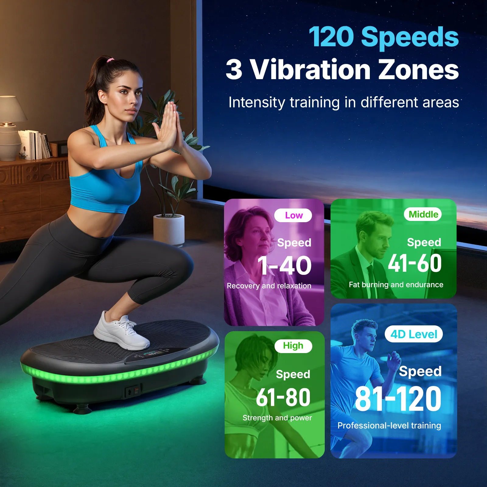 CV55 Curved 4D Low-Impact Vibration Plate - Image 4