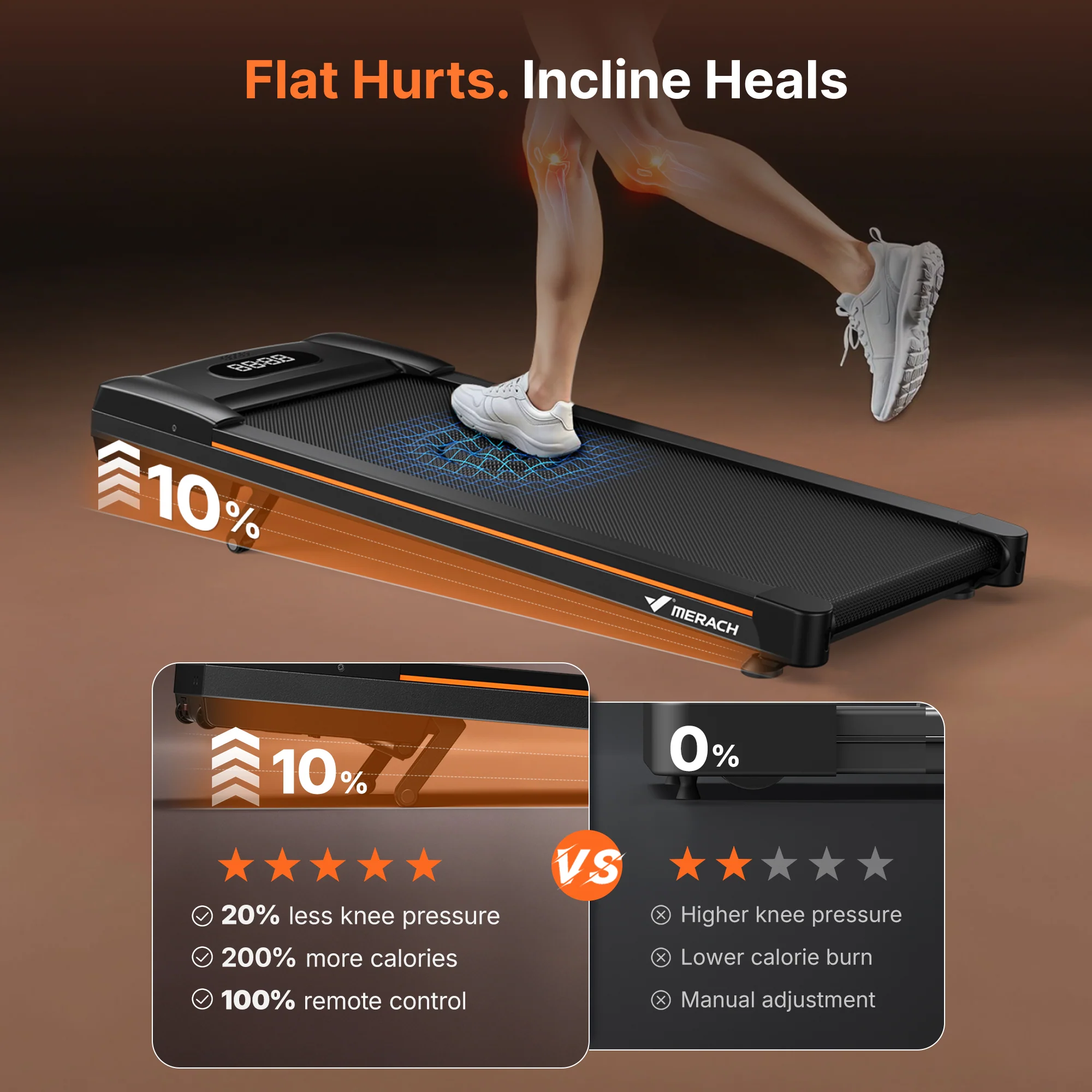 Merach W50 Lite Trekpad With 10% Auto-Incline - Image 9