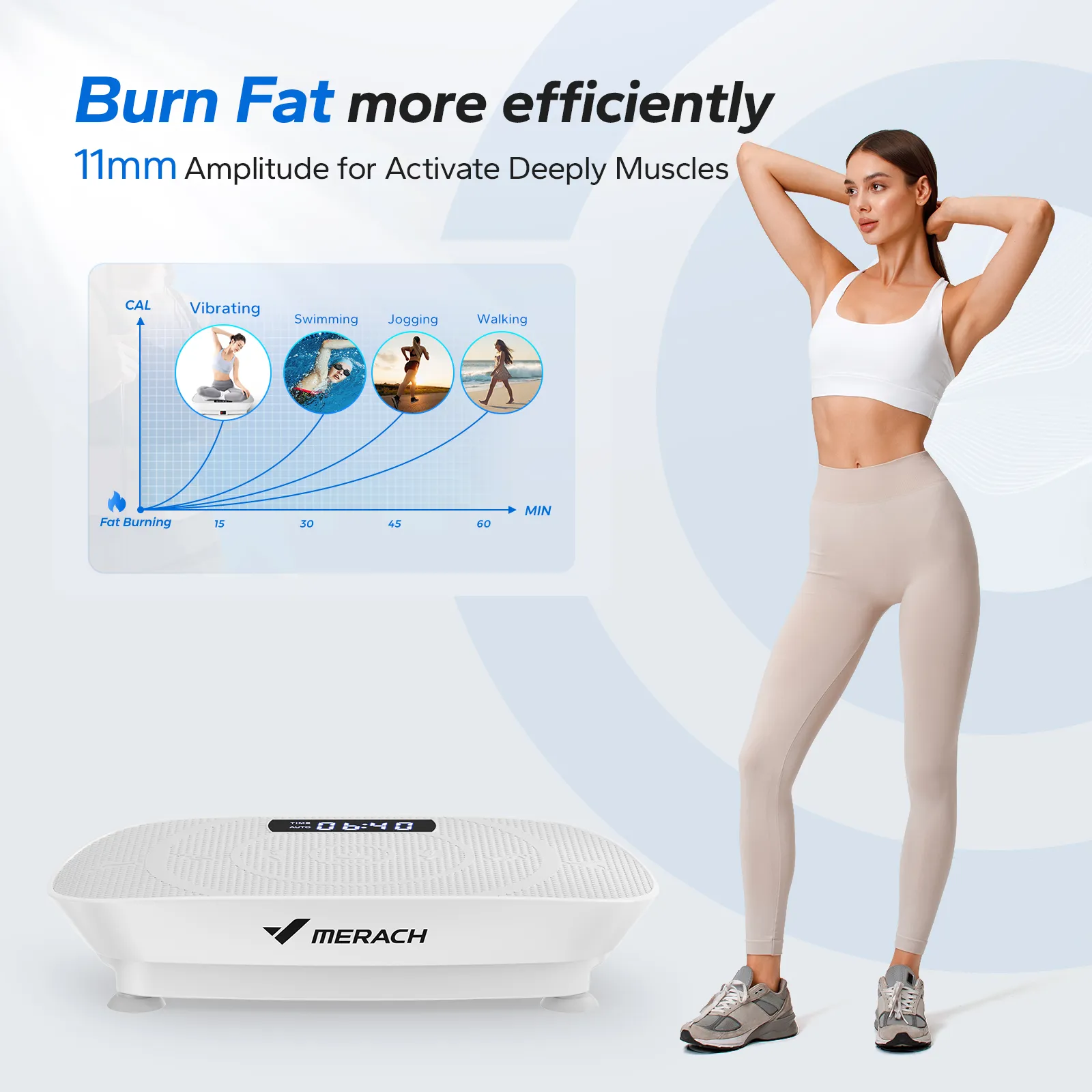 CV30 Pro Curved Whole Body Vibration Plate - Image 6